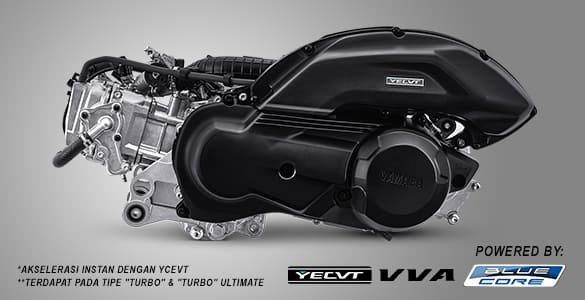 New Engine 155cc Blue Core, VVA & TURBO YECVT