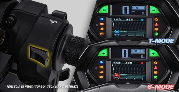 Turbo Riding Mode